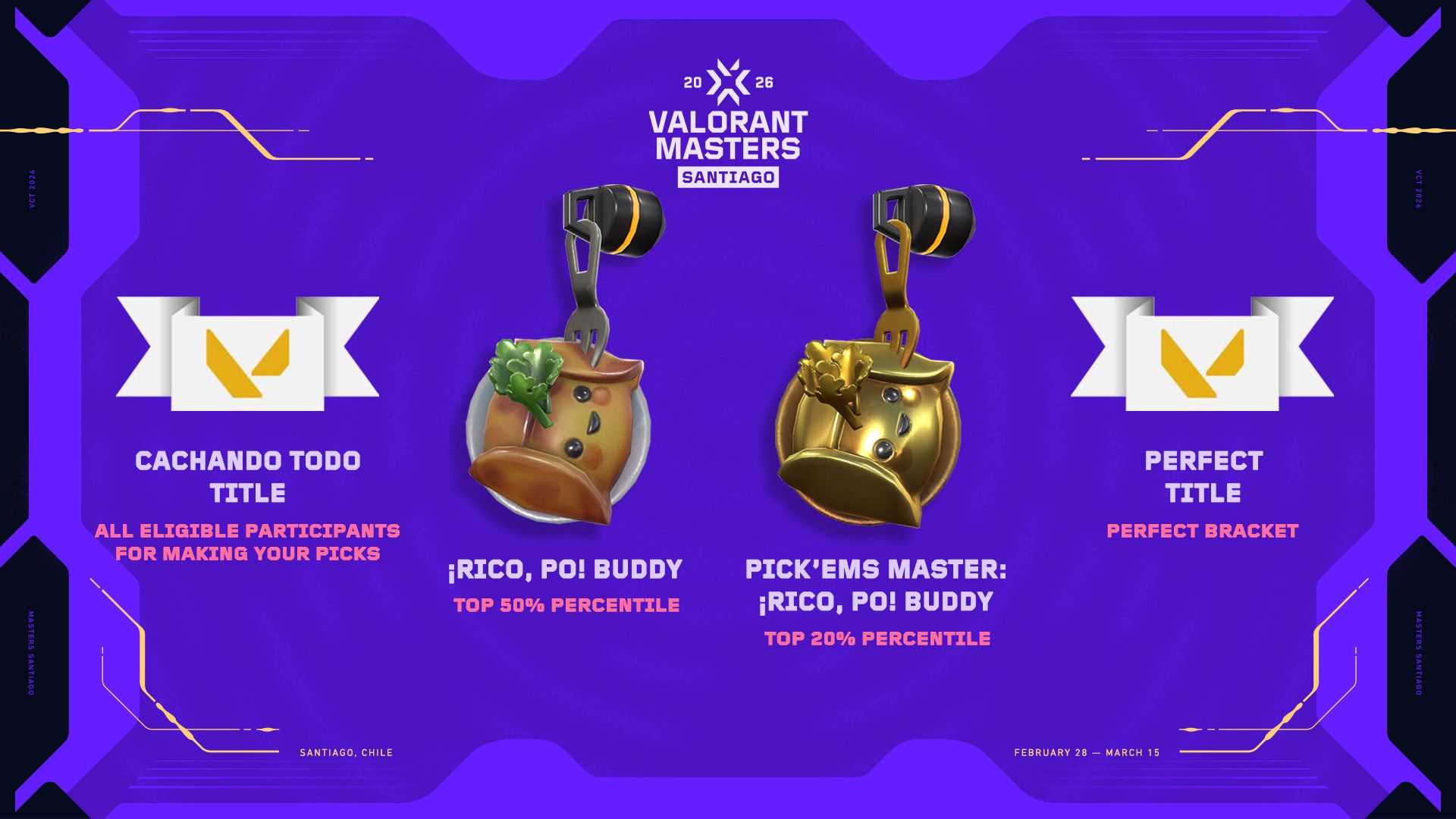 Pickmes Masters 2026